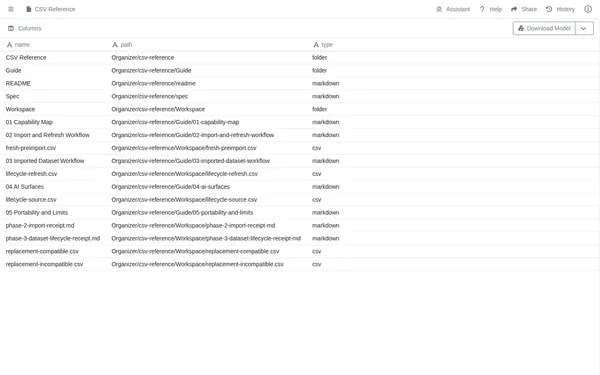 CSV Reference capability view in Datavju