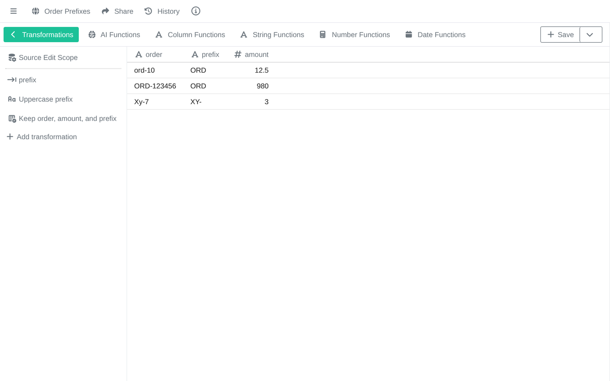 Order Prefixes