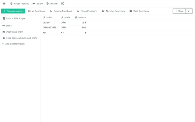 Order Prefixes