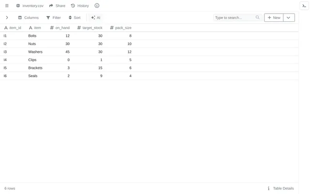 inventory.csv