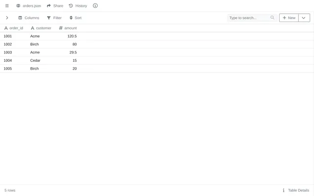 orders.json