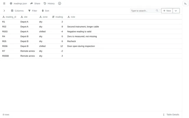 readings.json