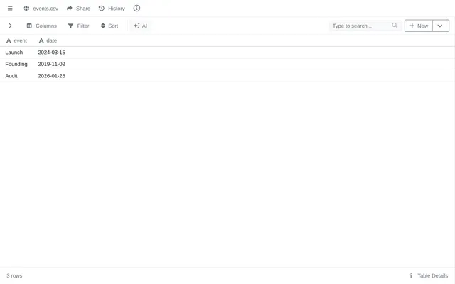 events.csv