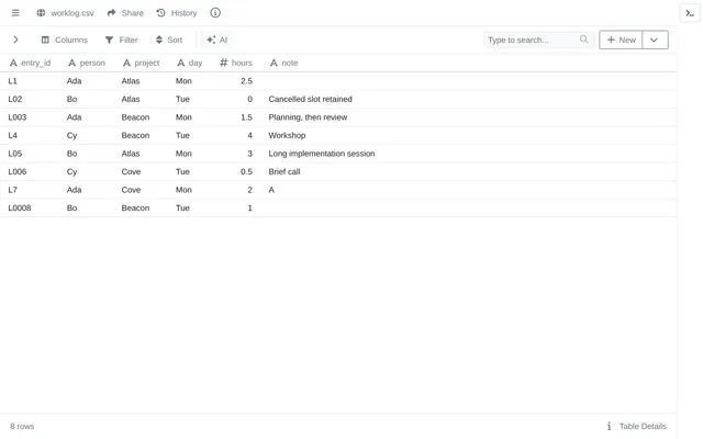 worklog.csv