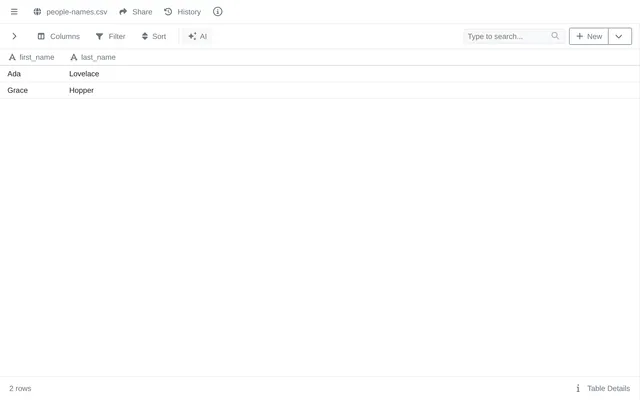 people-names.csv