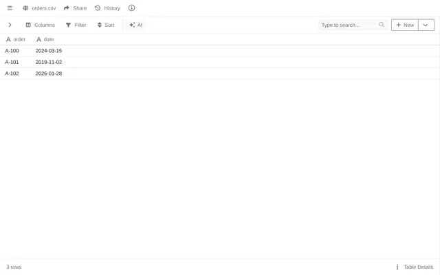 orders.csv