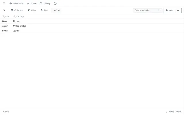 offices.csv