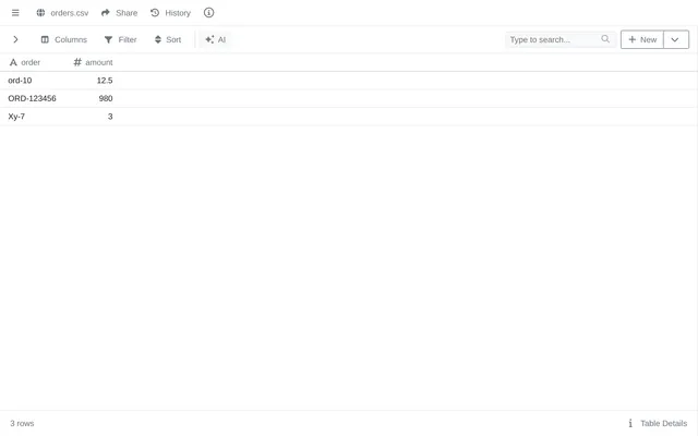 orders.csv