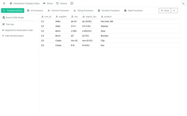 Destination Catalog Codes