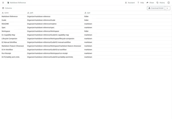Markdown Reference model folder in Datavju Organizer